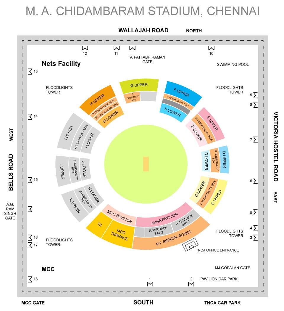 Chepauk uwanja anasimama layout ya ramani