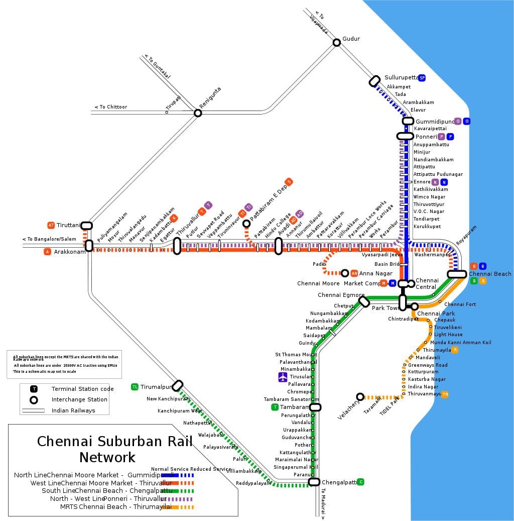 Dar es salaam miji ya reli ya ramani