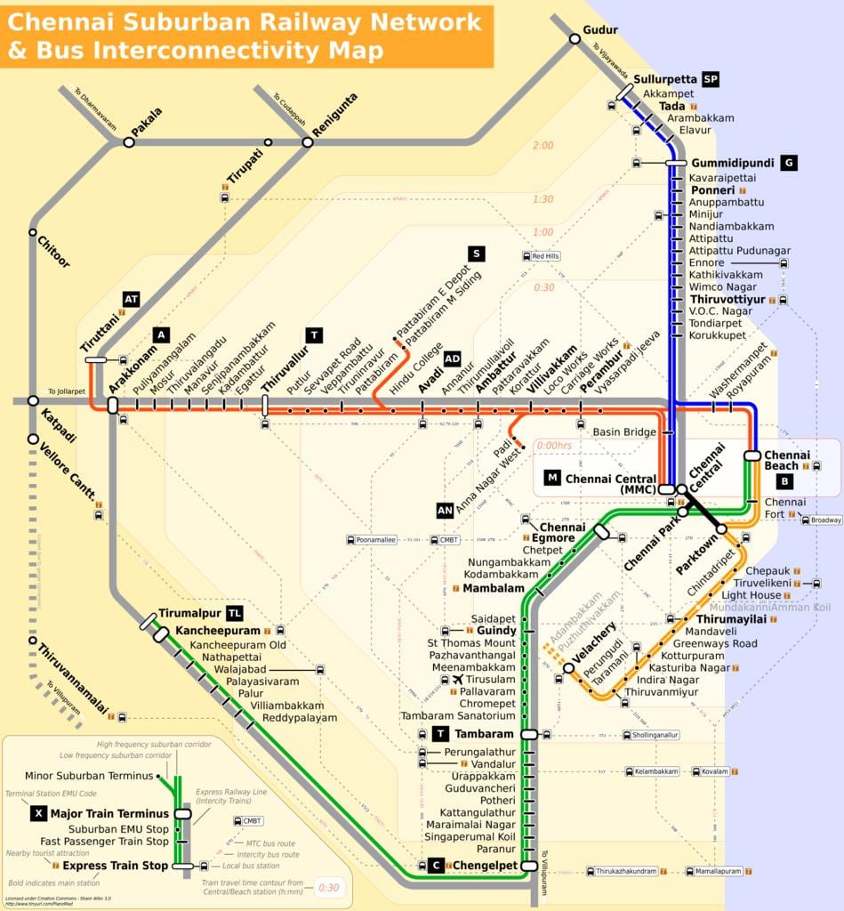 Dar es salaam treni ramani ya njia