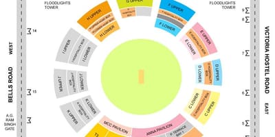 Chepauk uwanja anasimama layout ya ramani