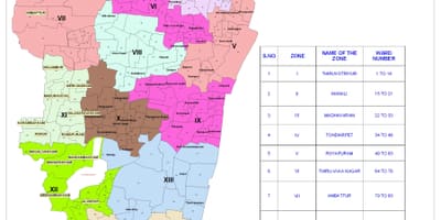 Dar es salaam shirika kata ya ramani